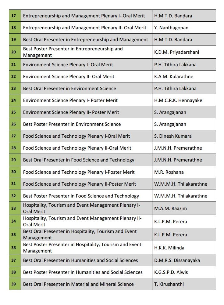 Sympo2018_awards-2