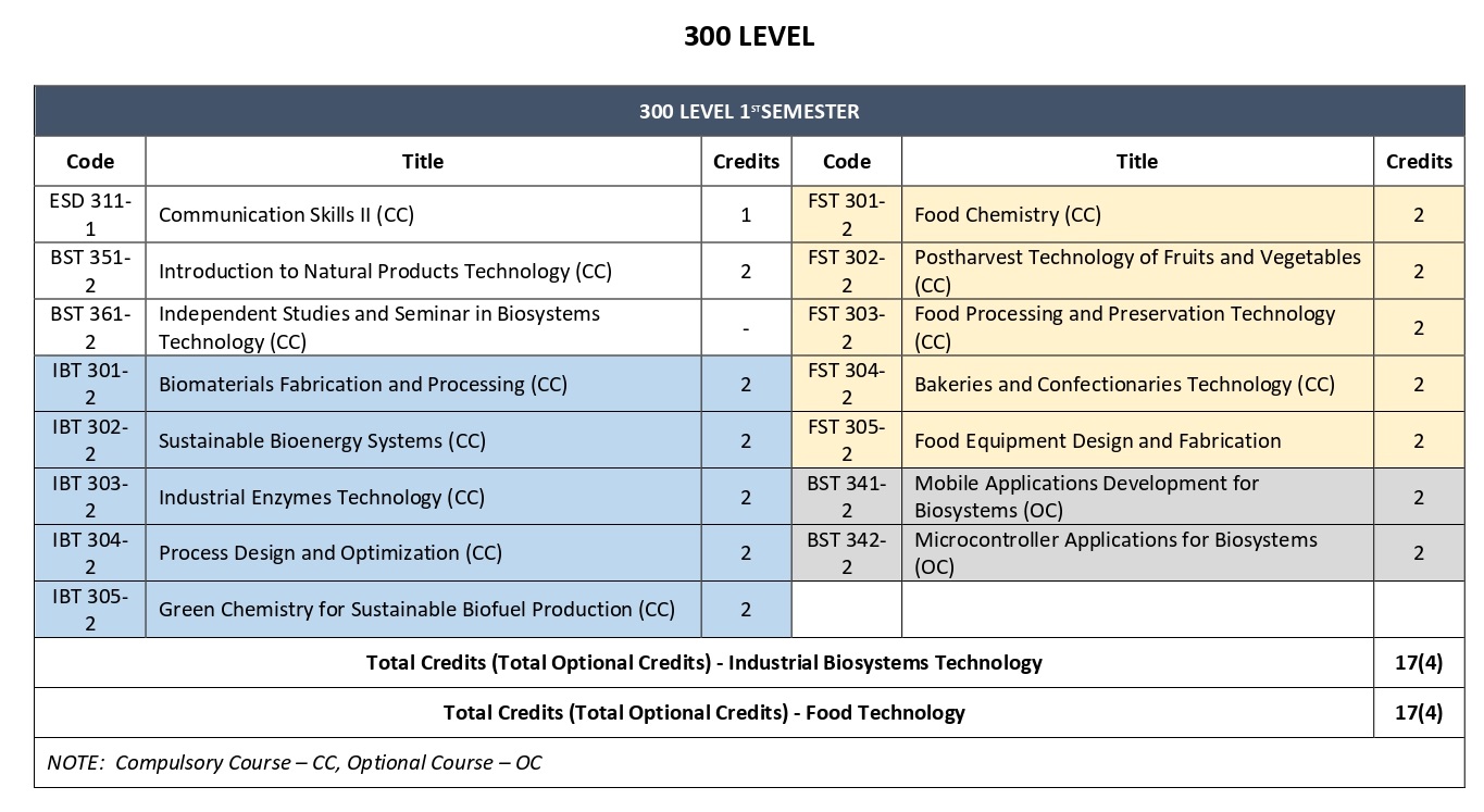 curriculum_page-0003