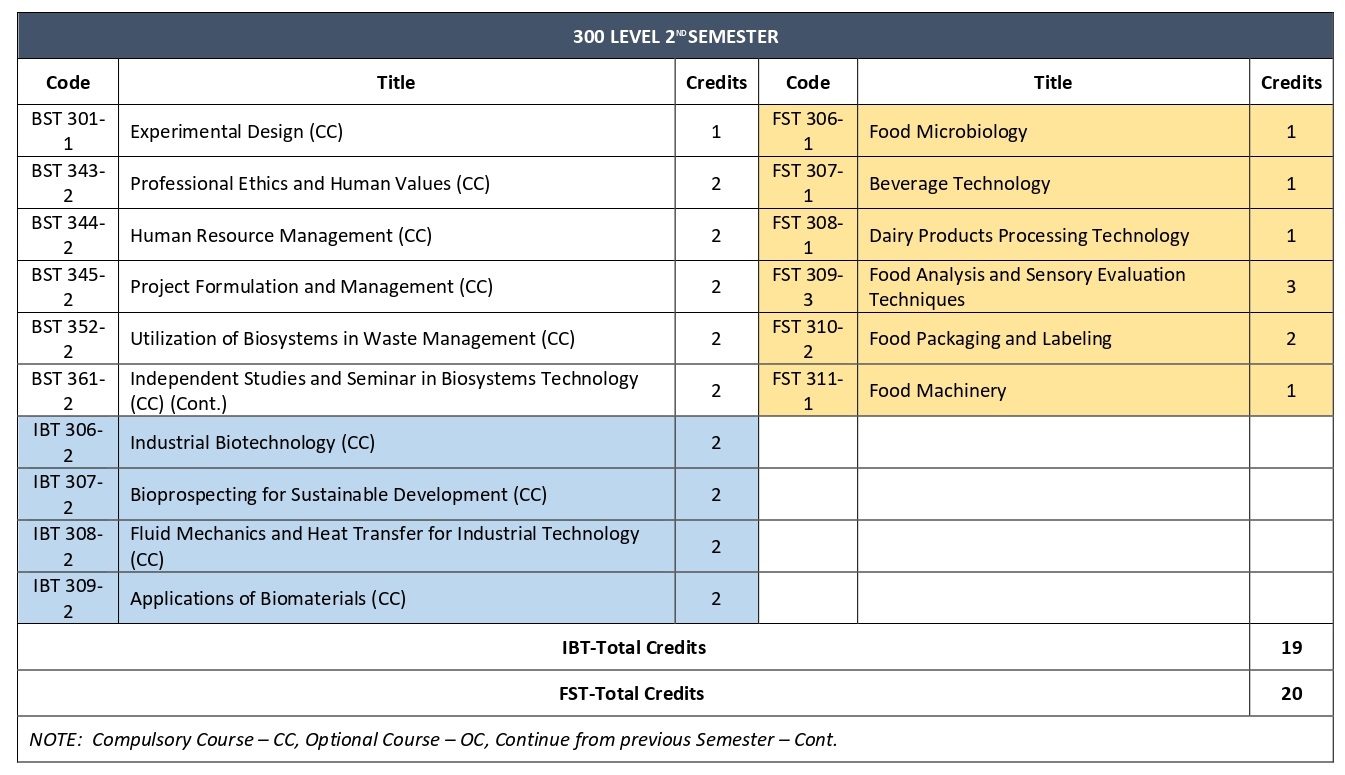 curriculum_page-0004