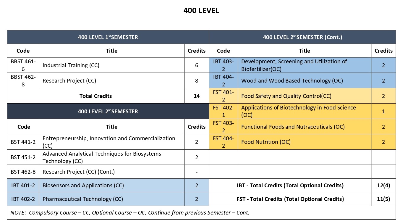 curriculum_page-0005